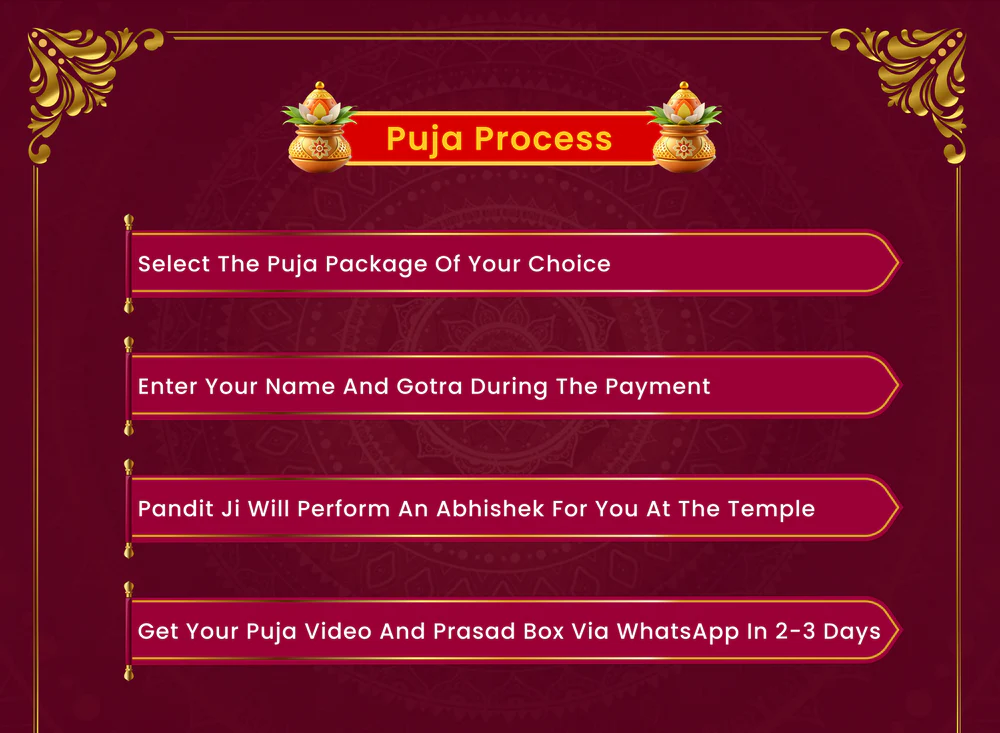 Pitru Dosh Nivaran Puja